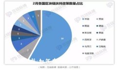 全面解析：如何有效使用